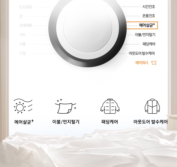 그랑데 조작부 모습이 확대되어 보여지며, 아래 에어살균+, 이불털기, 패딩케어, 아웃도어발수케어 텍스트와 아이콘이 보여집니다.