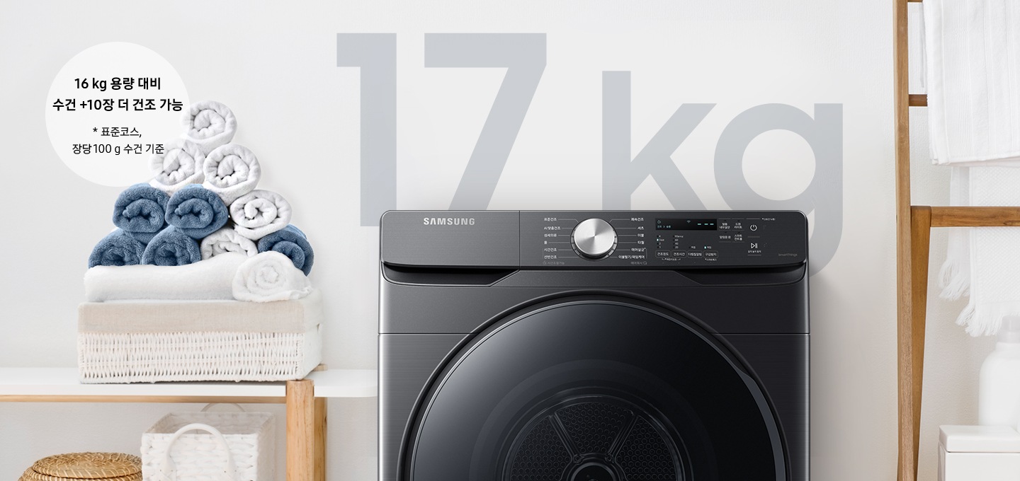 좌측에는 수건이 놓여져 있고, 중앙에는 건조기 제품이, 우측에는 수건이 널려 있습니다. 건조기 위에는 커다란 폰트로 배경에 17 kg이 적혀져있습니다. 좌측에는 흰색 나무 선반위에 빨래바구니가 있고 흰색과 푸른 수건들이 잘 개워져서 올려져있습니다. 우측 끝에는 흰 천들이 걸려져있는 나무 선반이 있습니다. 왼쪽 최상단에는 16 kg 용량 대비 수건 +10장 더 건조가능 이라는 글귀와 표준코스 장당 100 g 수건 기준이라는 글귀가 흰색 원형안에 적혀져있습니다.