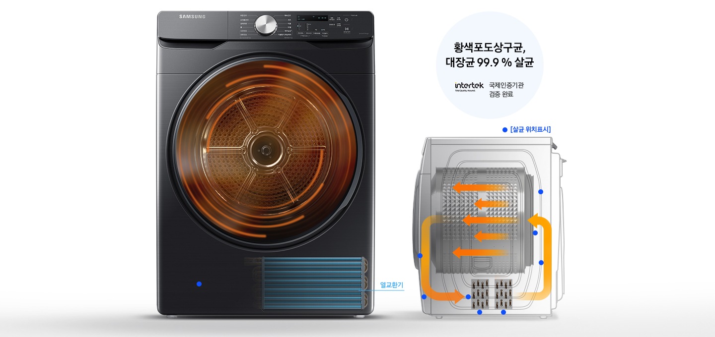 건조기의 모습이 표현되어있고 내부는 빨간색 이미지로 건조기가 돌아가고있는 모습을 보여줍니다. 우측에는 상단에는 원형 푸른 배경안에 황색포도상구균, 대장균 99.9 % 살균이라는 글귀가 있습니다. 그 아래에는 건조기의 측면과 내부가 보여져서 건조 바람이 돌면서 건조와 살균이 되는 모습이 보여지고 있습니다.