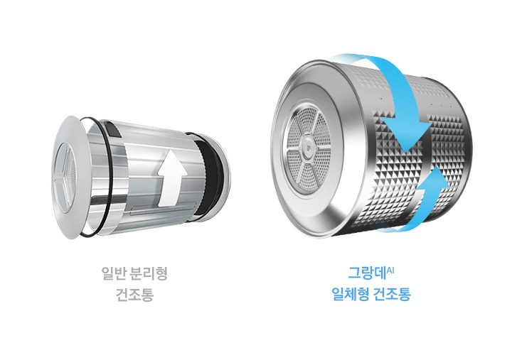 2개의 건조통 비교하는 이미지입니다. 좌측 이미지는 일반 분리형 건조통 우측 이미지는 그랑데 AI 일체형 건조통