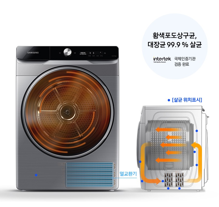 한 번 더 안심, 내부 케어 코스