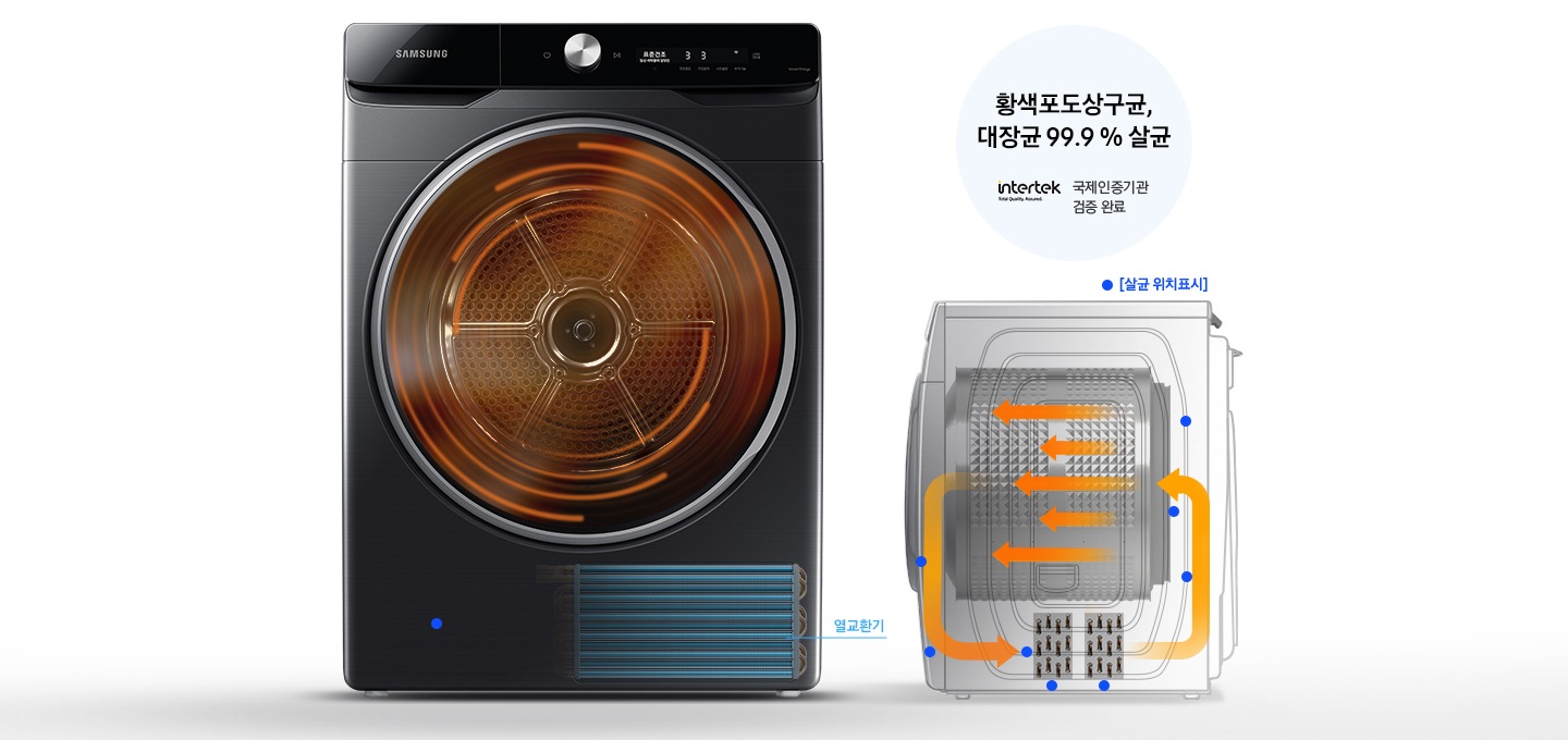 한 번 더 안심, 내부 케어 코스