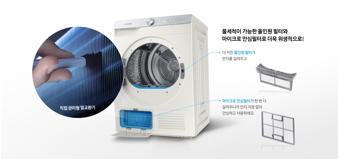 제품 내부 올인원 필터의 기능과 제품 하단 열교환기, 마이크로 안심필터에 대해 보여주고 있습니다.