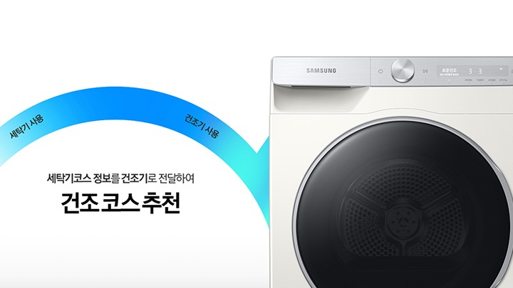 건조기 제품이 놓여져 있습니다. 세탁기 코스정보를 건조기로 전달하는 건조 코스 추천 기능에 대해 보여주고 있습니다.