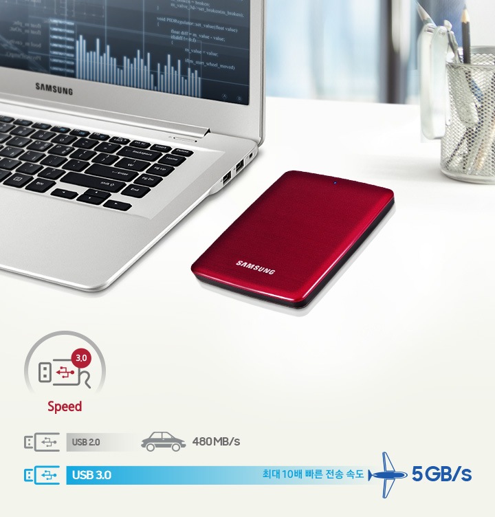 테이블 위 노트북 오른쪽에 놓여진 외장HDD를 보여주고 있습니다.    USB 3.0은 5GB/s 속도로 USB 2.0의 480 MB/s 속도 대비 최대 10배 전송 속도가 빠르다는 것을 그래프로 비교하여 보여주고 있습니다.
