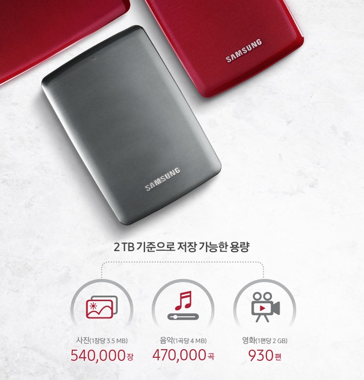 테이블 위에 버건디 컬러와 시크그레이컬러의 외장HDD가 놓여있습니다. 2TB 기준으로 저장 가능한 콘텐츠 용량과 수량을 보여주고 있습니다. 사진은 1장당 3.5MB 기준 약 540,000장 저장이 가능하며, 음악은 1곡당 4MB 기준 약 470,000곡 저장이 가능하며, 영화는 1편당 2GB 기준 약 930편이 저장이 가능하다는 것을 보여주고 있습니다.