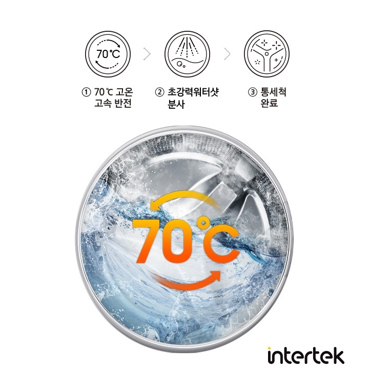 플렉스워시 이미지