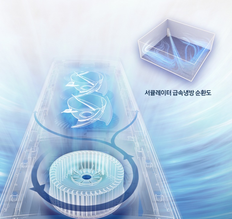 급속냉방 작동중인 에어컨을 보여주고 있습니다.