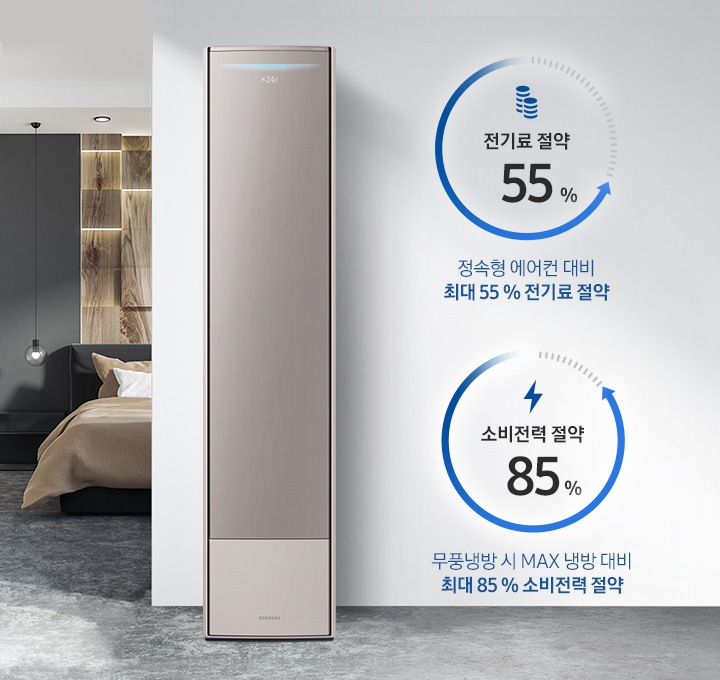 초절전 냉방으로 에너지절감량을 보여주고 있습니다.