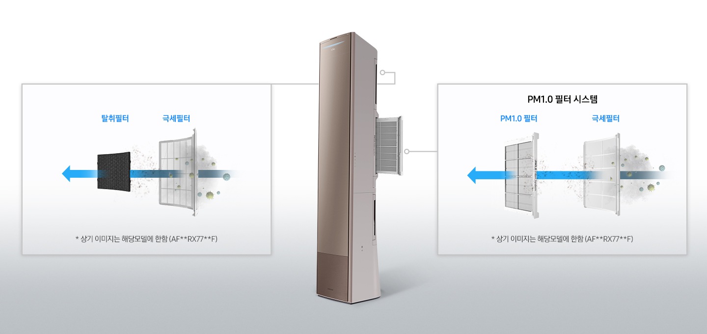 에어컨 내부 PM 1.0 필터 시스템을 보여주고 있습니다.