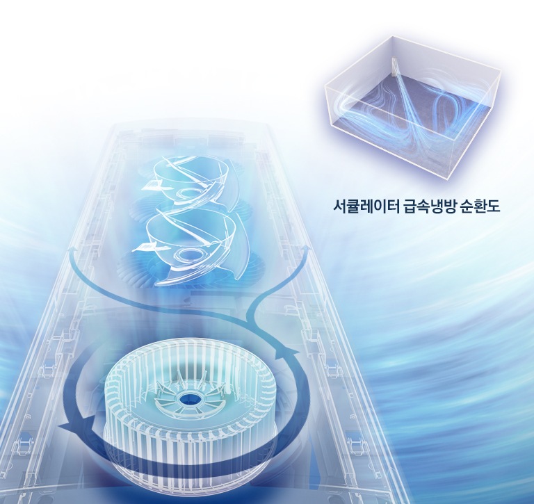 급속냉방 작동중인 에어컨을 보여주고 있습니다.