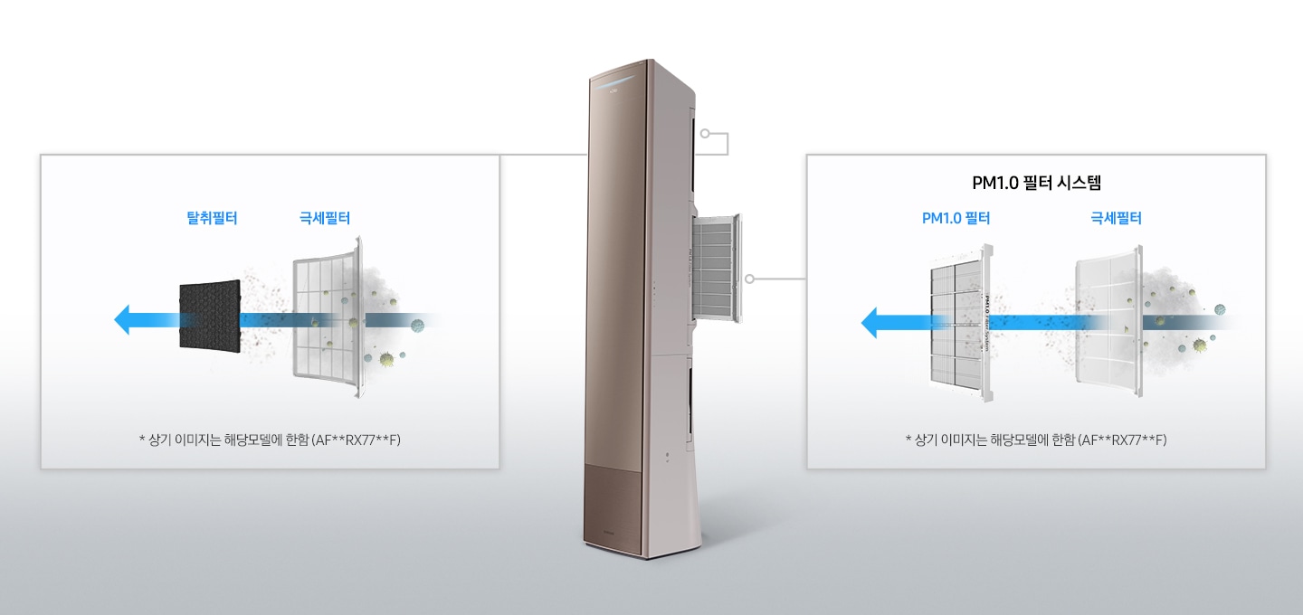 에어컨 내부 PM 1.0 필터 시스템을 보여주고 있습니다.