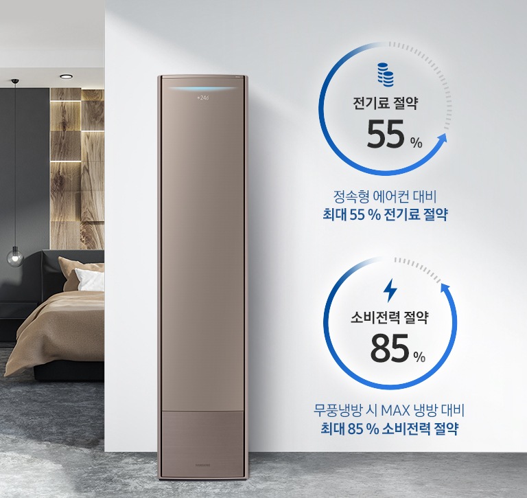 초절전 냉방으로 에너지절감량을 보여주고 있습니다.