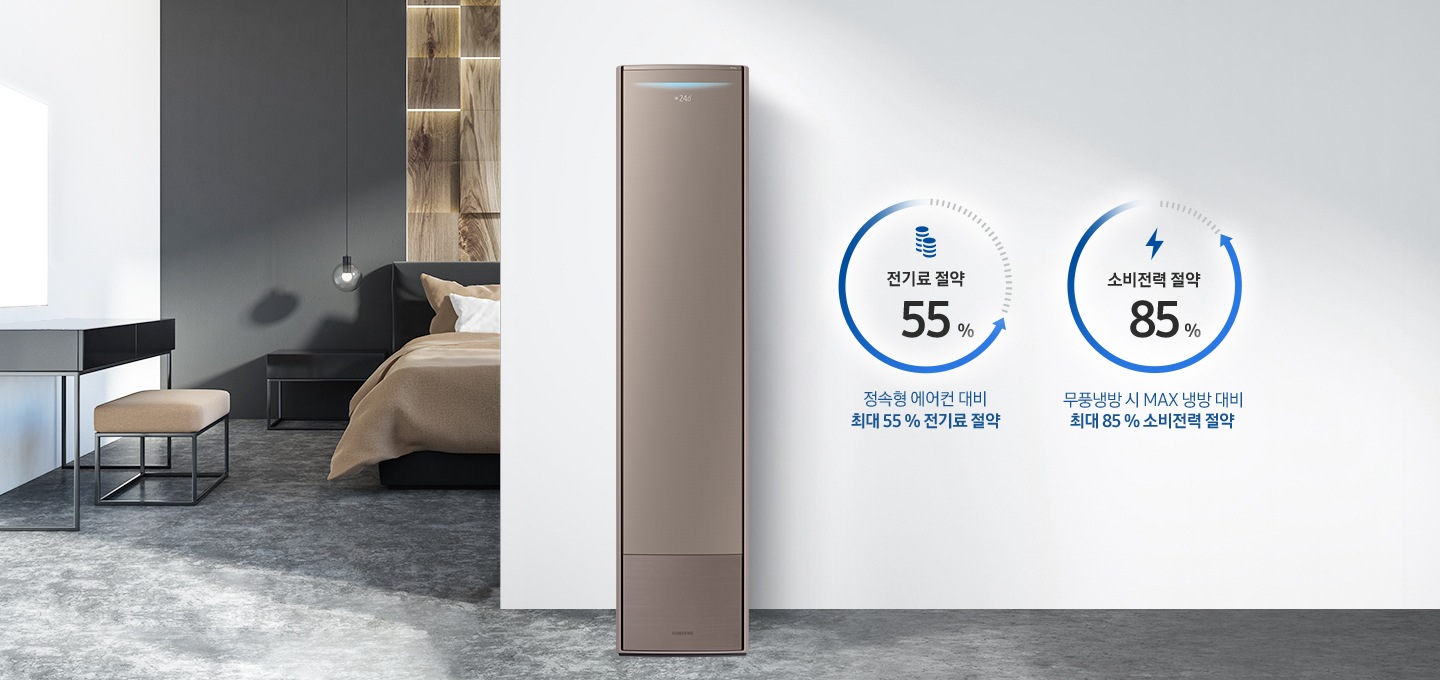 초절전 냉방으로 에너지절감량을 보여주고 있습니다.