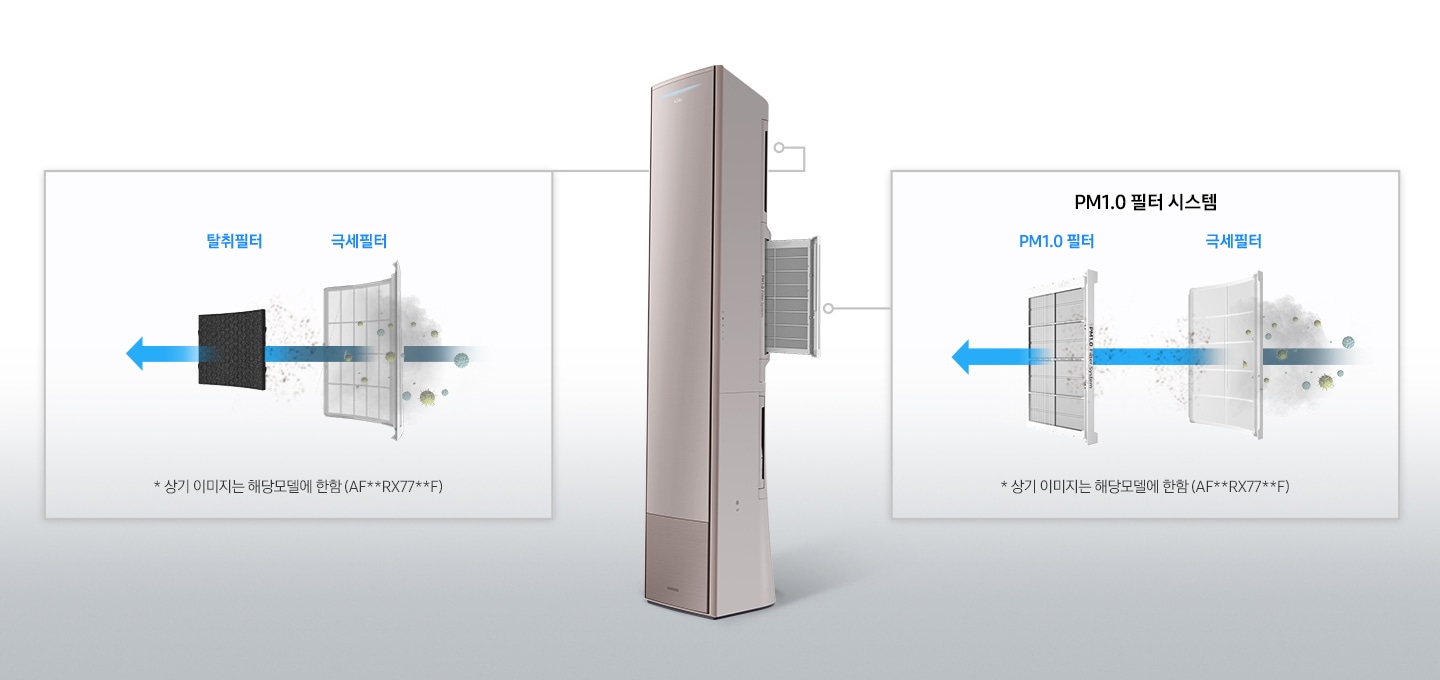 에어컨 내부 PM 1.0 필터 시스템을 보여주고 있습니다.