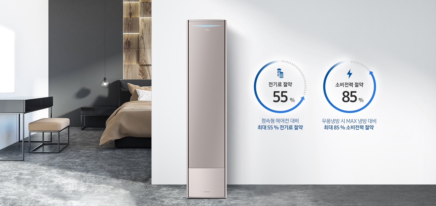 초절전 냉방으로 에너지절감량을 보여주고 있습니다.