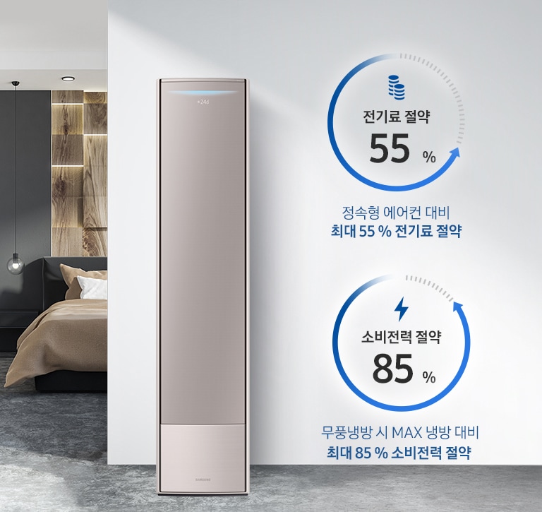 초절전 냉방으로 에너지절감량을 보여주고 있습니다.