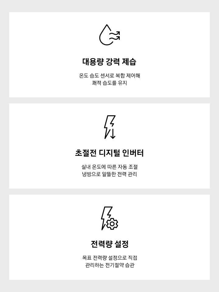 대용량 강력 제습 온도 습도 센서로 복합 제어해 쾌적 습도를 유지, 초절전 디지털 인버터 실내 온도에 따른 자동 조절 냉방으로 알뜰한 전력 관리, 전력량 설정 목표 전력량 설정으로 직접 관리하는 전기절약 습관을 설명하는 텍스트와 아이콘이 보여지고 있습니다.