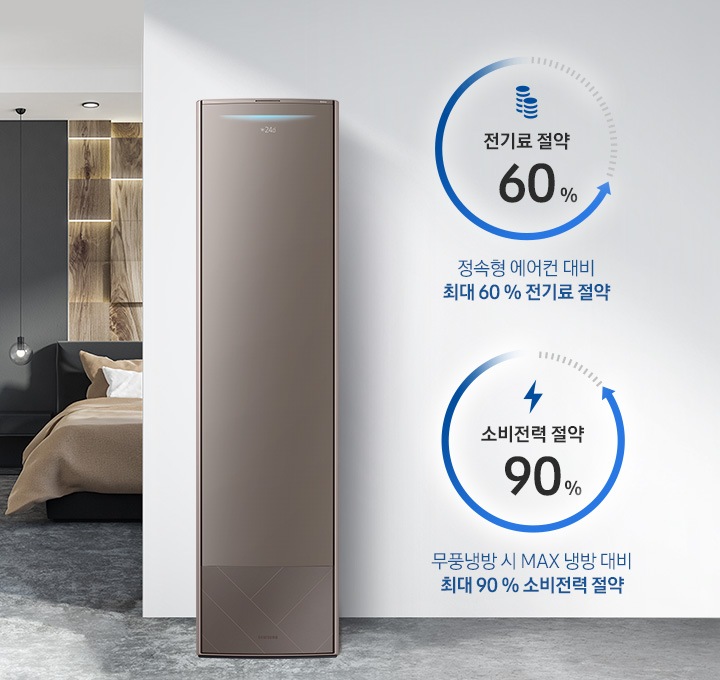 초절전 냉방으로 에너지절감량을 보여주고 있습니다.