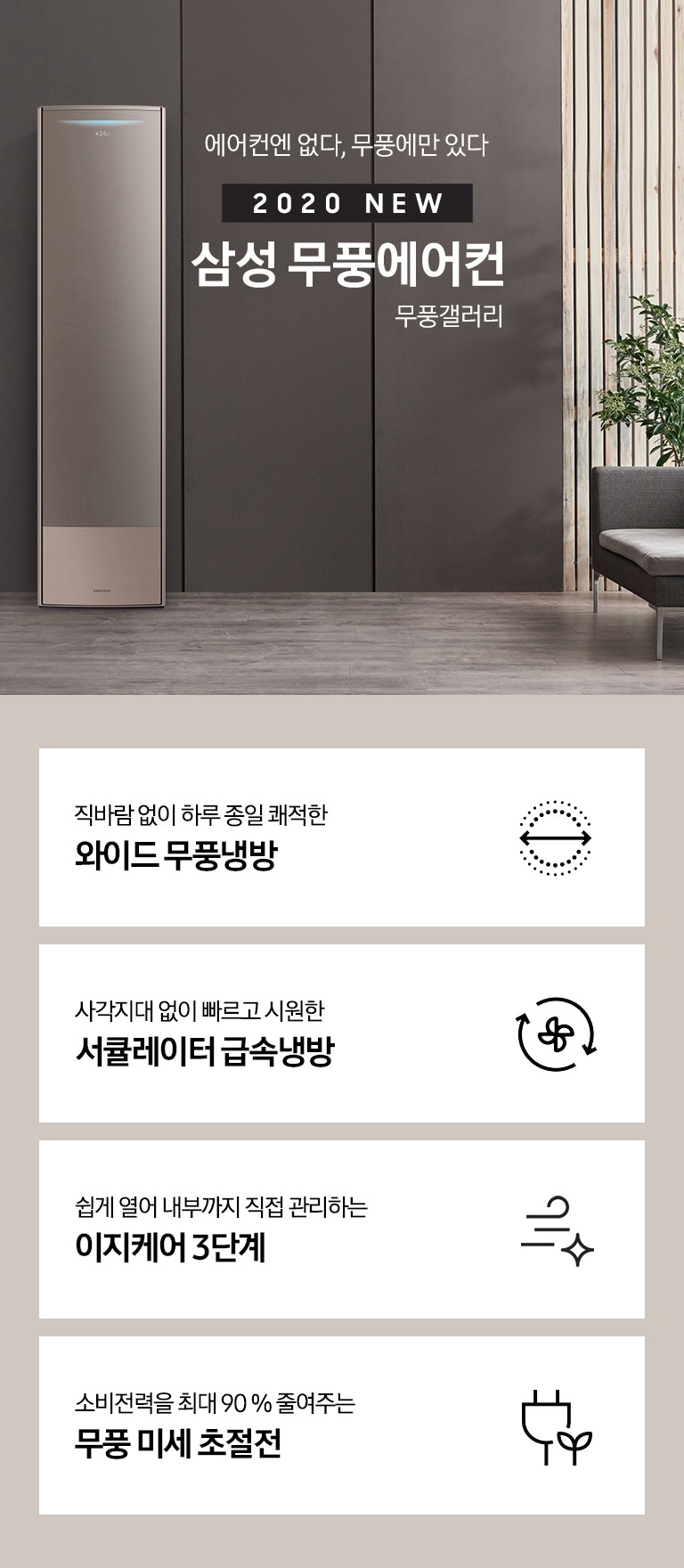 에어컨엔 없다, 무풍에만 있다. 2020 NEW 삼성 무풍에어컨 무풍 갤러리 문구와 제품 정면 이미지가 보입니다. 하단에는 직바람 없이 하루종일 시원한 와이드 무풍냉방 문구와 아이콘, 사각지대 없이 빠르고 시원한 서큘레이터 급속냉방 문구와 아이콘, 전기 사용량을 최대 90% 줄여주는 무풍 미세 초절전 문구와 아이콘이 보입니다.