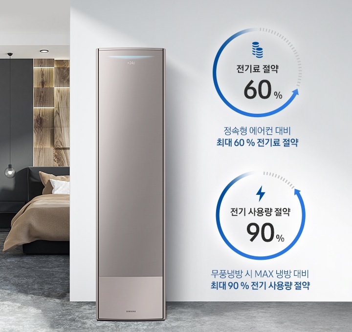 초절전 냉방으로 에너지절감량을 보여주고 있습니다.