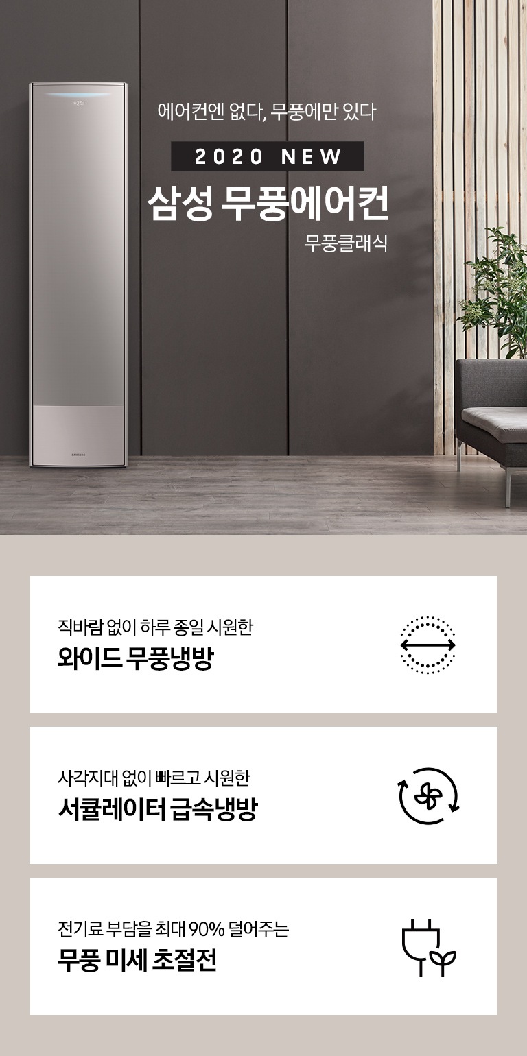 에어컨엔 없다, 무풍에만 있다. 2020 NEW 삼성 무풍에어컨 무풍 갤러리 문구와 제품 정면 이미지가 보입니다. 하단에는 직바람 없이 하루종일 시원한 와이드 무풍냉방 문구와 아이콘, 사각지대 없이 빠르고 시원한 서큘레이터 급속냉방 문구와 아이콘, 전기료 부담을 최대 90% 덜어주는 무풍 미세 초절전 문구와 아이콘이 보입니다.