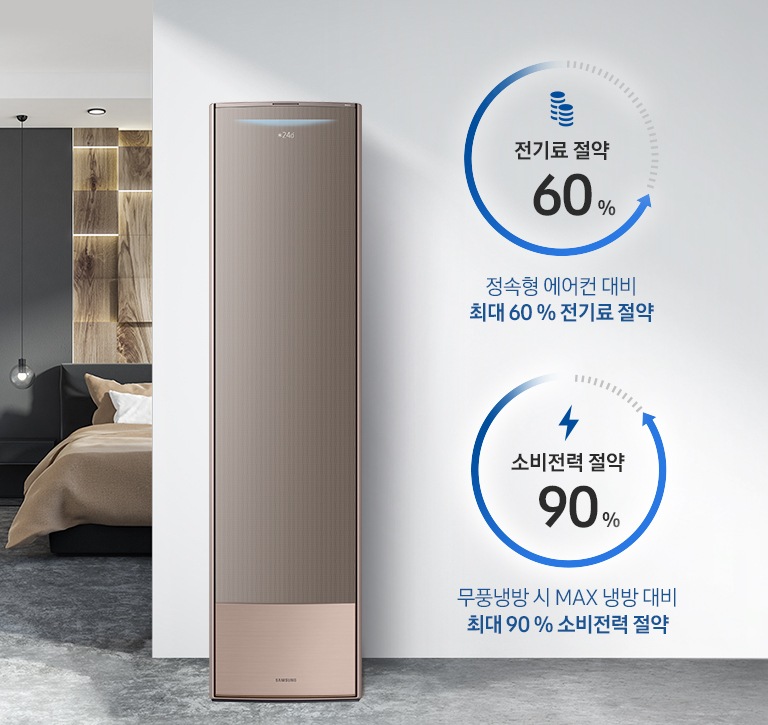 초절전 냉방으로 에너지절감량을 보여주고 있습니다.