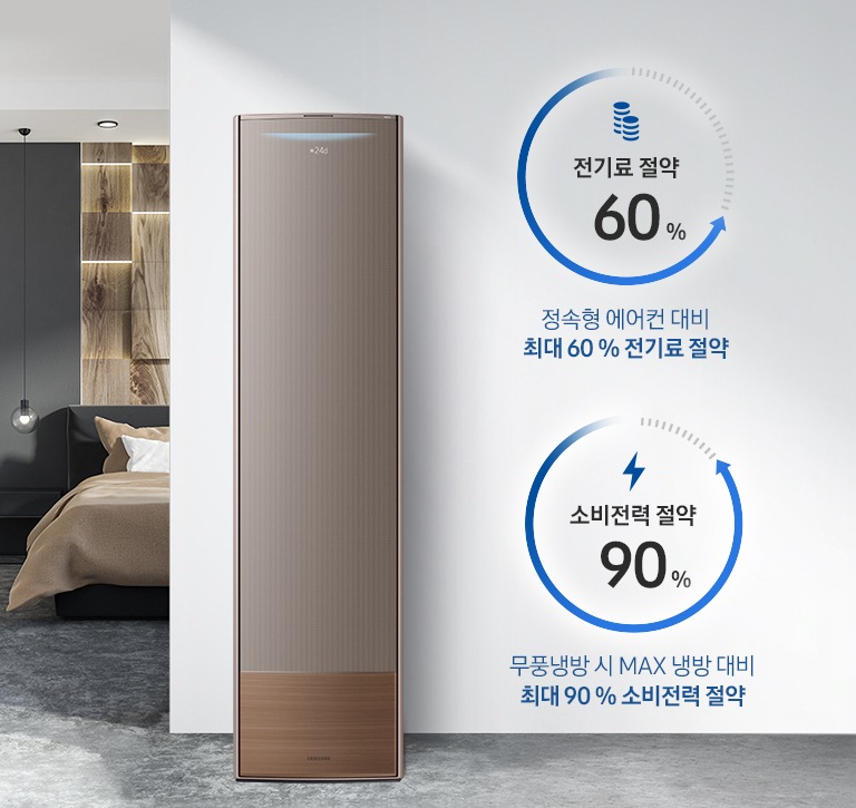 초절전 냉방으로 에너지절감량을 보여주고 있습니다.