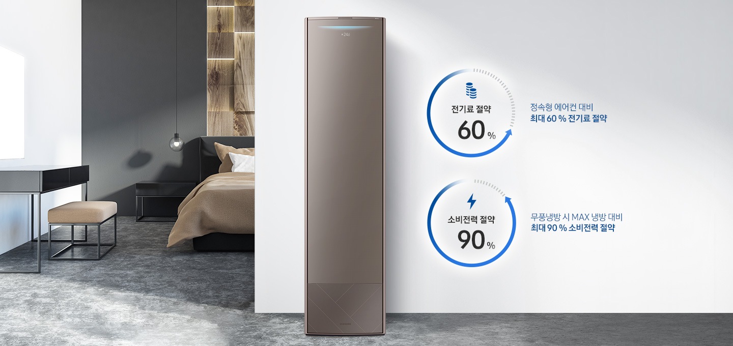 안방과 거실 경계로 보이는 곳이 보여지며 좌측엔 안방의 모습으로 침대가 절반 보이고 화장대가 보여집니다. 가운데 에어컨이 설치되어 작동되고 있는 모습이 보여지며 우측엔 전기료 절약 60% 아이콘과 함께 정속형 에어컨대비 최대 6