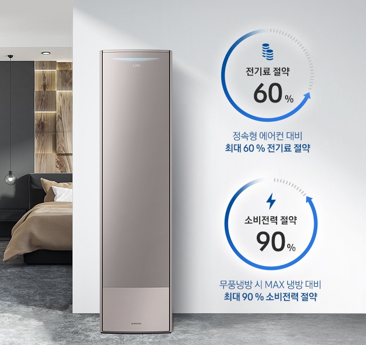 초절전 냉방으로 에너지절감량을 보여주고 있습니다.