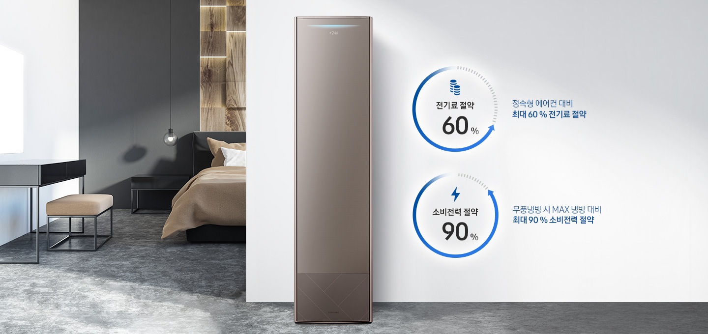 초절전 냉방으로 에너지절감량을 보여주고 있습니다.