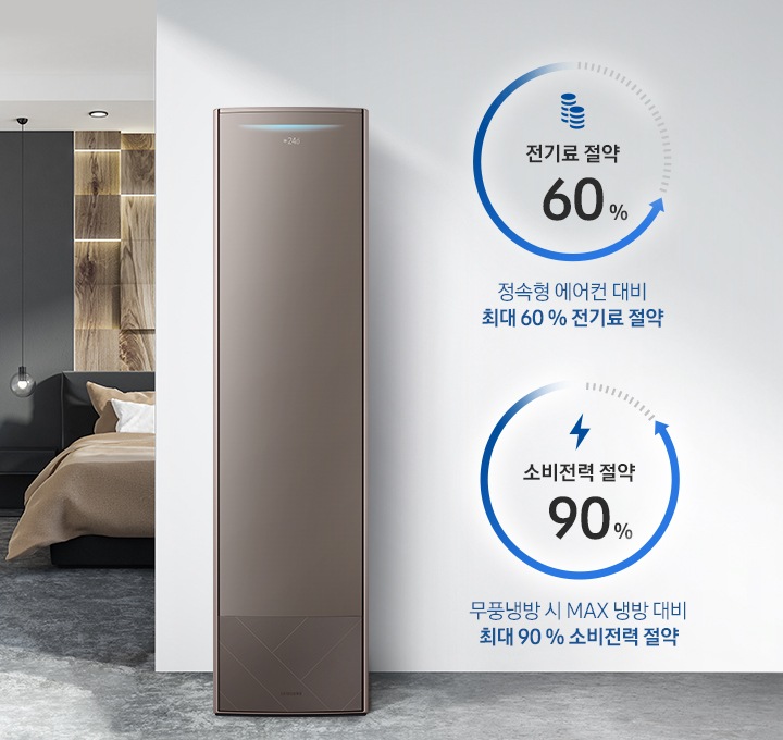초절전 냉방으로 에너지절감량을 보여주고 있습니다.