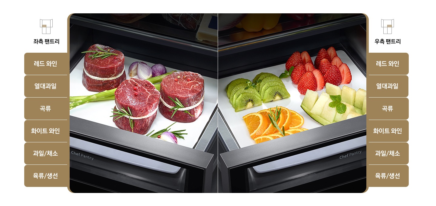 좌측 이미지) 육류/생선 모드가 선택되고 셰프 멀티 팬트리 안에 생고기가 보관되어 있는 모습입니다. 우측이미지)과일/채소 모드가 선택되고 셰프 멀티 팬트리 안에 키위, 딸기, 오렌지, 멜론이 보관되어 있는 모습입니다.