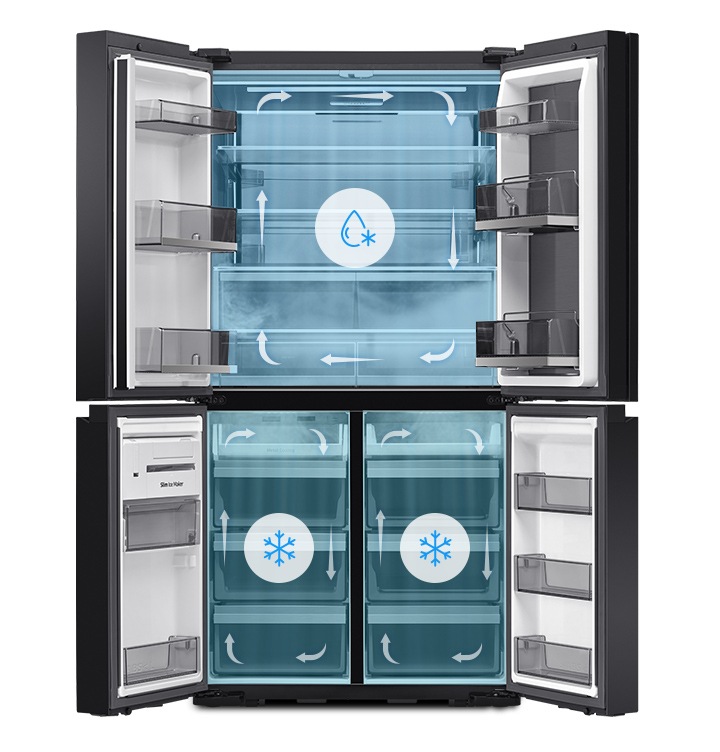 냉장고 문이 모두 열려 있고, 상부와 하부 양쪽 세 공간에 위치한 냉각기를 선풍기 아이콘으로 표시하였고, 선풍기 아이콘을 중심으로 시계 방향으로 도는 화살표가 냉각기의 순환을 방향을 설명해주고 있습니다.