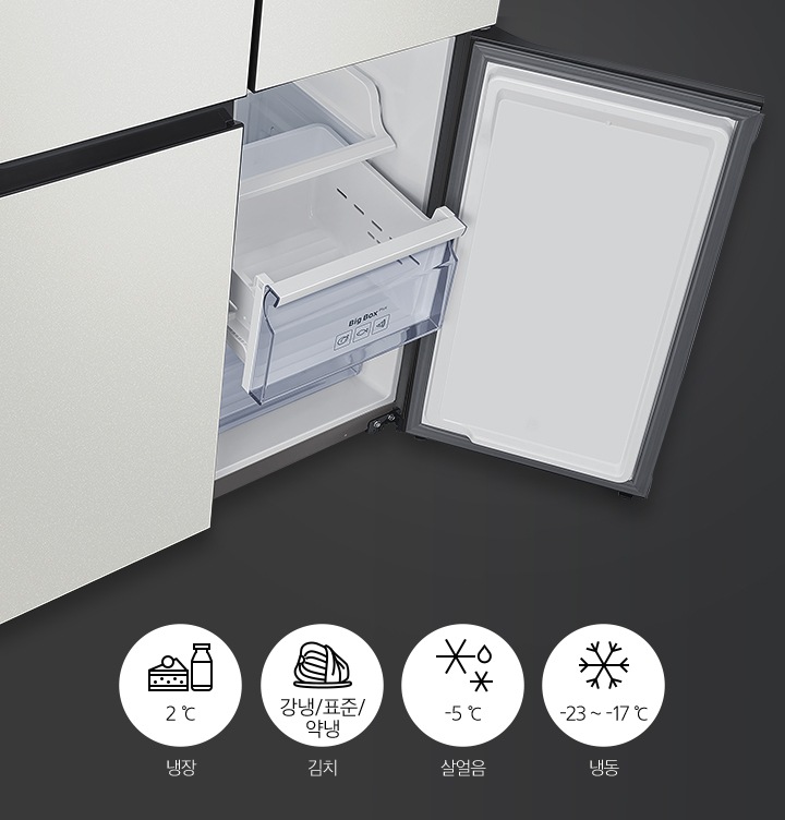 하칸 맞춤보관실이 열린 제품의 이미지가 보여지고 그 아래  냉장, 김치, 살얼음, 냉동을 나타내는 아이콘이 보여집니다.