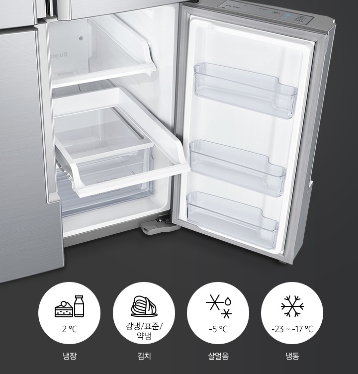 하칸 맞춤보관실이 열린 제품의 이미지가 보여지고 그 아래 냉장, 김치, 살얼음, 냉동을 나타내는 아이콘이 보여집니다.