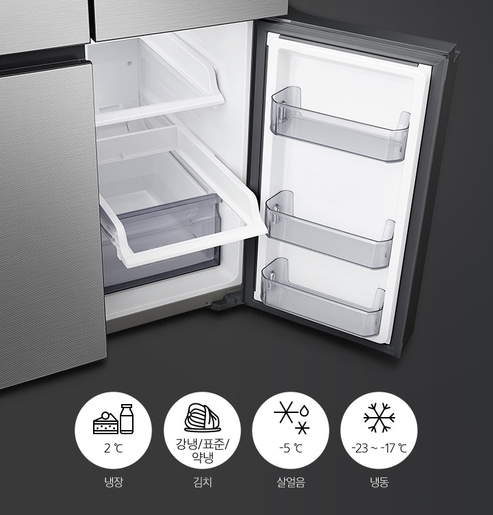 하칸 맞춤보관실이 열린 제품의 이미지가 보여지고 그 아래  냉장, 김치, 살얼음, 냉동을 나타내는 아이콘이 보여집니다.