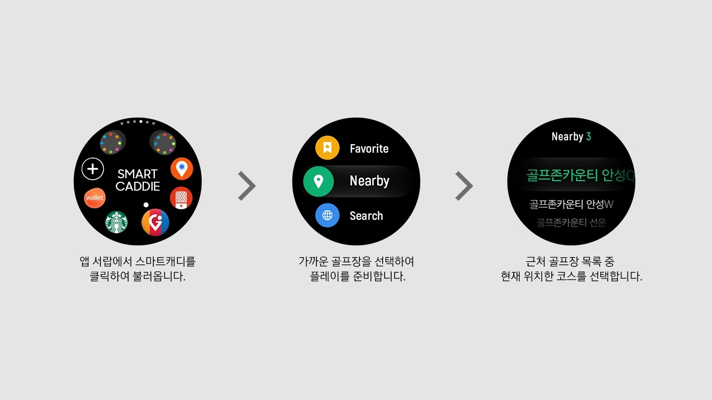 smart caddie samsung