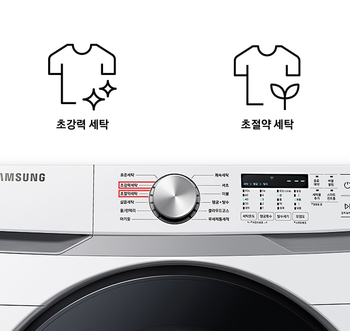 세탁기 제품 전면부 초강력 세탁, 초절약 세탁 부분을 보여주고 있습니다.