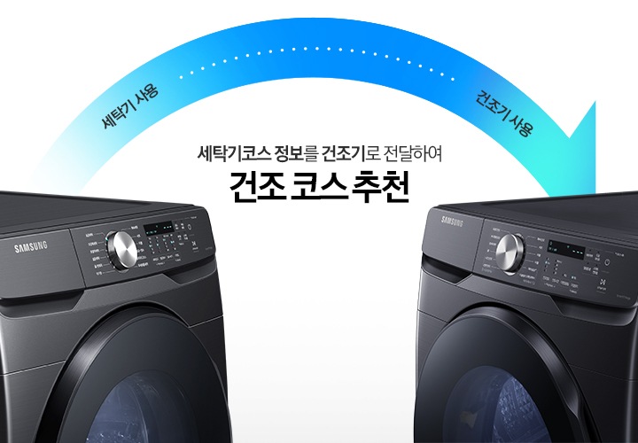 삼성 세탁기 제품과 건조기 제품의 AI 코스연동 기능을 보여주고 있습니다.