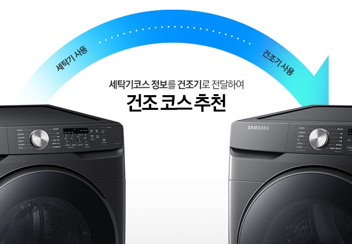 좌측에 세탁기 제품이 보이며, 세탁기코스 정보를 건조기로 전달하여 건조 코스를 추천해주는 기능에 대해 보여주는 이미지입니다.