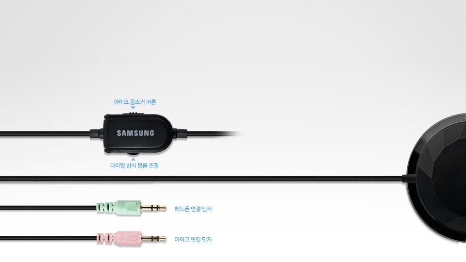 맨위에는 리모트 컨트롤러 부분이, 아래에는 헤드폰 케이블, 연결단자, 마이크 연결단자 부분이 확대되어 보여진다.