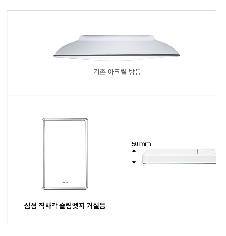 기존 아크릴 방등이 상단에 삼성 직사각 슬림엣지 거실등 정면 이미지와 옆면 이미지가 하단에 있습니다. 옆면 이미지엔 높이 값이 50 mm로 표기되어 있습니다.