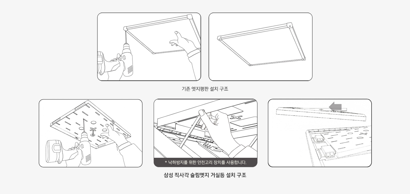 기존 엣지평판 설치 구조과정과 삼성 직사각 슬림엣지 거실등 설치 구조 과정을 보여주고 있습니다.