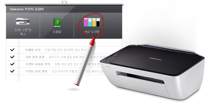 삼성 프린터 드라이버에서 제공하는 잉크 모니터링 시스템을 보여주는 컷입니다. Samsung 프린터 길잡이가 보이고, 예상 잉크량 메뉴에 빨강 동그라미가 그려져 있습니다. 우측에는 삼성 프린터가 보이고 있습니다.