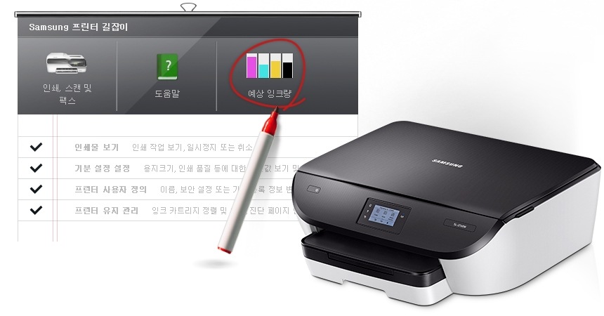 삼성 프린터 드라이버에서 제공하는 잉크 모니터링 시스템을 보여주는 컷입니다. Samsung 프린터 길잡이가 보이고, 예상 잉크량 메뉴에 빨강 동그라미가 그려져 있습니다. 우측에는 삼성 프린터가 보이고 있습니다.