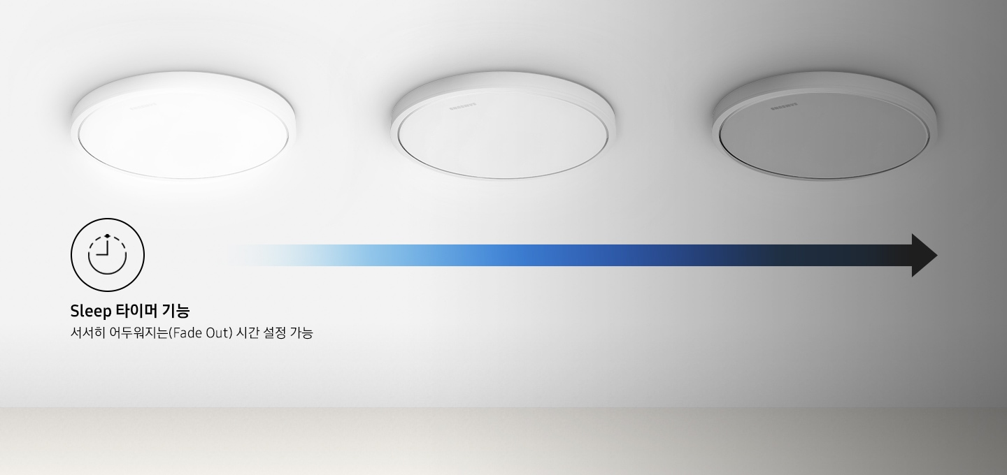 슬립 타이머 기능, 서서히 어두워지는 시간 설정 가능 아이콘과 점점 어두워지는 등을 표현하고 있습니다.