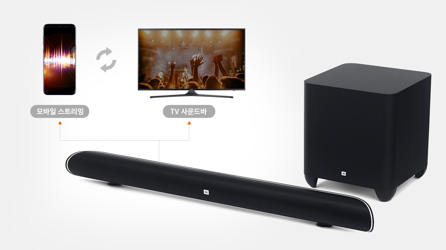 사운드바와 우퍼가 오른쪽 측면 30도 모습으로 놓여 있습니다. 그 위로 모바일과 TV가 보이며 모바일 스트리밍, TV 사운드바 문구가 쓰여있습니다. 