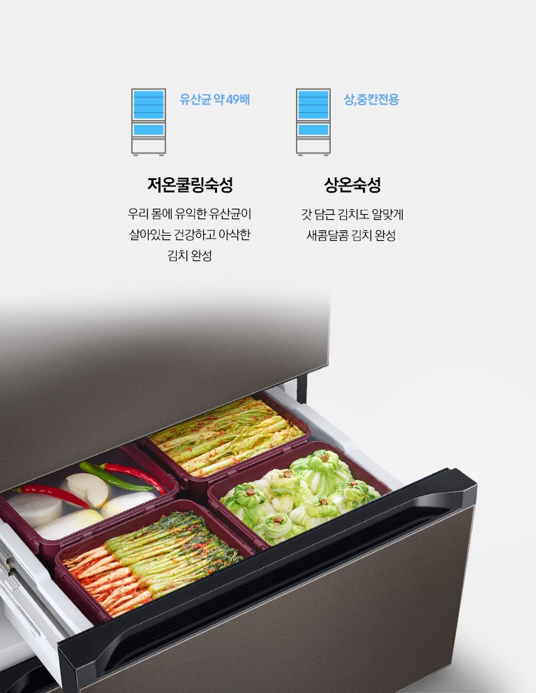 중칸 서랍이 열리고 안에 김치가 들어있는 모습이 보여지고 조작부가 확대되어 보여집니다. 오른쪽에는 별미김치숙성, 저온쿨링숙성, 상온숙성을 나타내는 아이콘과 텍스트가 보여집니다.