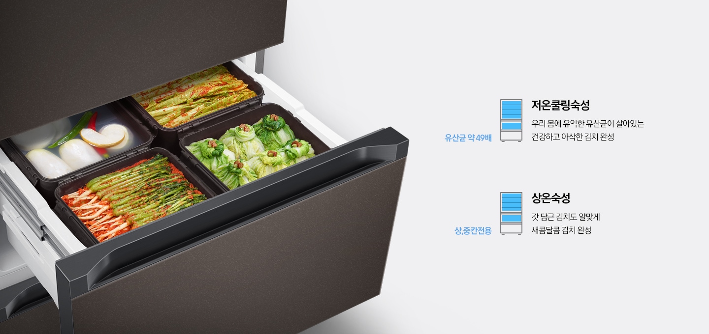중칸 서랍이 열리고 안에 김치가 들어있는 모습이 보여지고 조작부가 확대되어 보여집니다. 오른쪽에는 별미김치숙성, 저온쿨링숙성, 상온숙성을 나타내는 아이콘과 텍스트가 보여집니다.